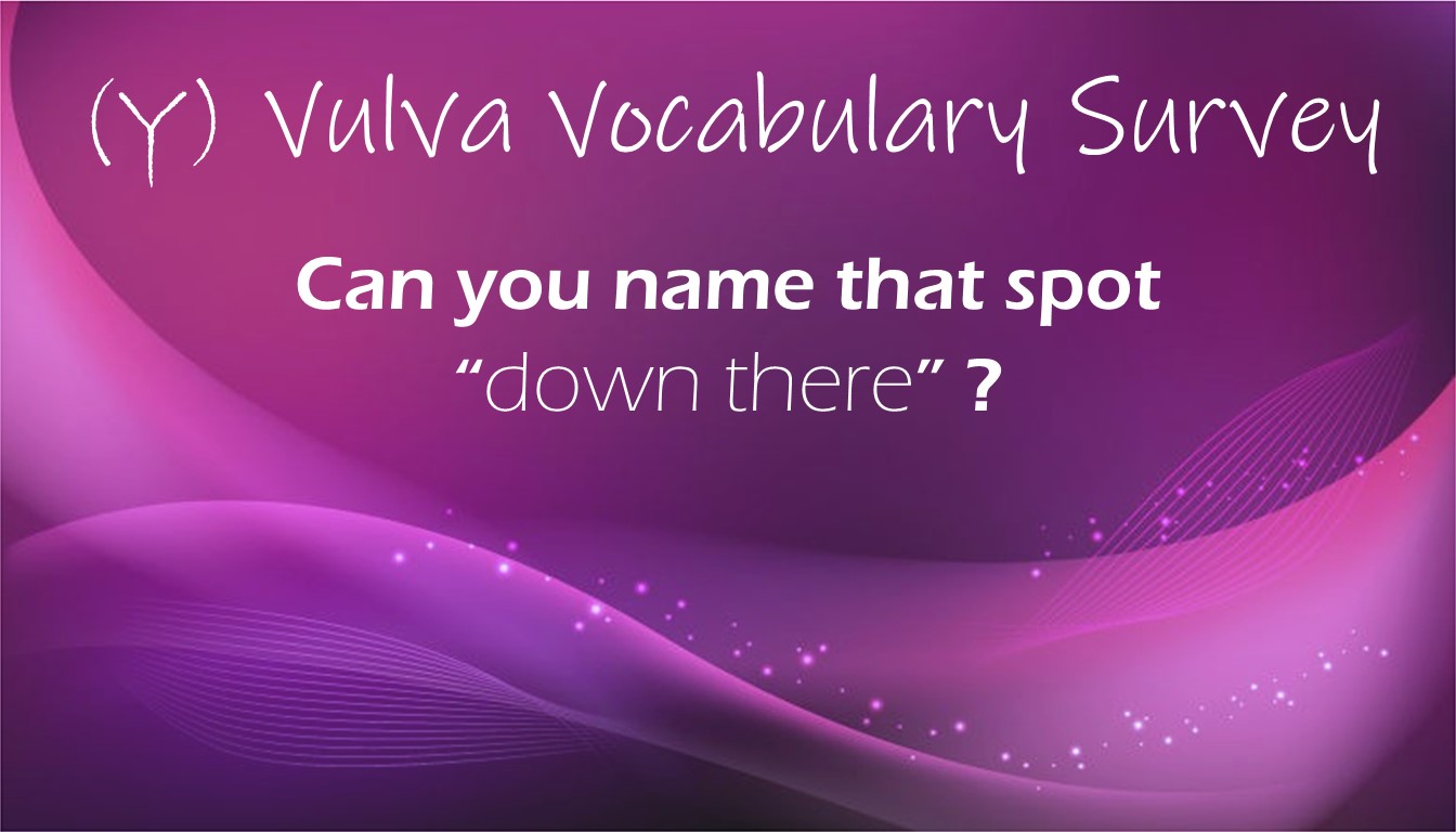 isswsh-vulva-vocab-survey